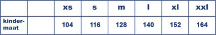 Maattabel kindermaten